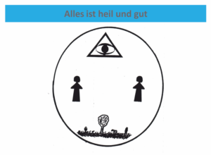 Bibelkurs - alles ist heil