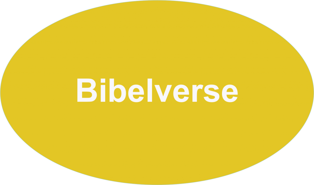 Sprüche der Bibel-Bibelverse zum Leben mit Jesus