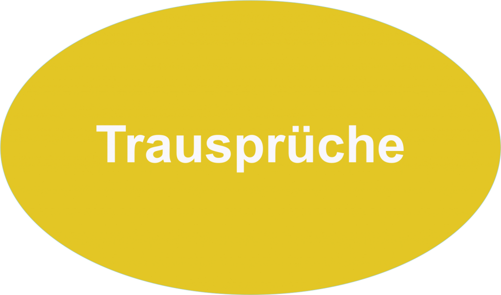 Sprüche der Bibel-Trausprüche zum Leben mit Jesus